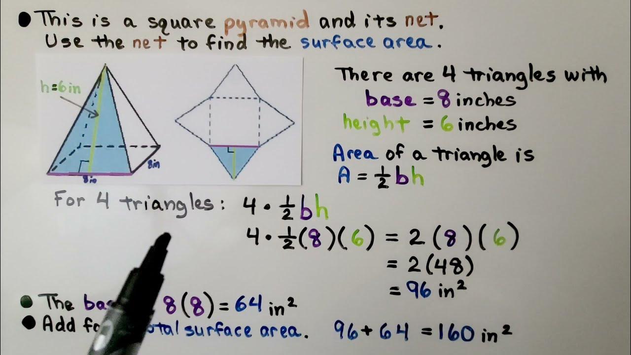6th Grade Math 15.1b, Surface Area of a Pyramid, Using a Net YouTube