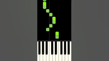 Thumbnail of TETRIS THEME [Korobeiniki] | EASY Piano Tutorial #Shorts