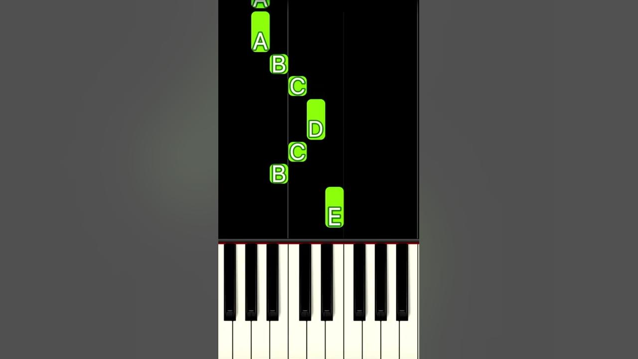 TETRIS THEME [Korobeiniki] | EASY Piano Tutorial #Shorts