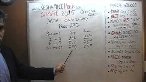 GMAT 2015 Official Guide p275, Data Sufficiency 1-11, Online Prep Tutor GRE, TEAS, HESI, SAT, ACT