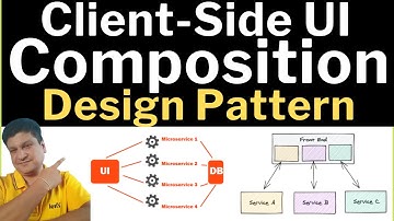 Client-side UI Composition Design Pattern for Microservices with Examples for Beginners