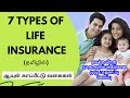 Types of life insurance policy available in india tamil 2023 | Best life insurance | Tamil