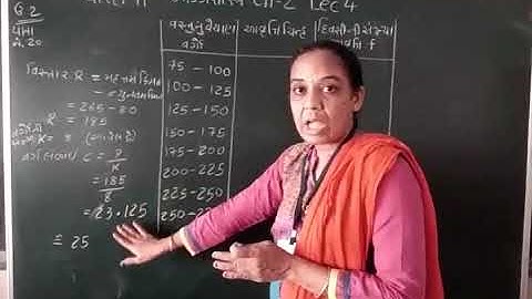 Std 11 Stat Ch 2 Lec 4 shreemad dayanand kanya vidyalay