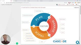 strategy software walkthrough Cascade Strategy screenshot 1