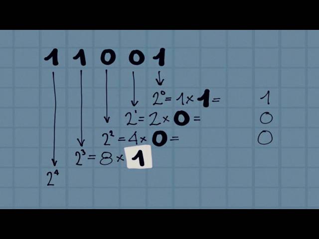 Binario 14x14 Versão Ampliada - Fácil ao Difícil - Volume 11 - 276