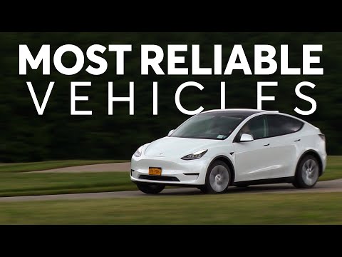 Consumer Reports’ 2024 Cars Reliability Results