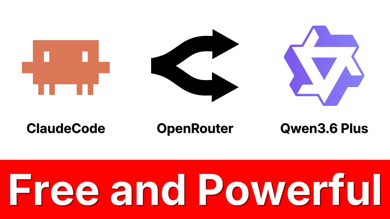 Claude Code + Qwen3 Coder = FREE AI Coding! Here's How to Set It Up ...