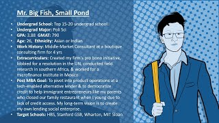 Mr. Big Fish, Small Pond With mbaMission | MBA Watch In Focus