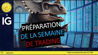 Préparation de la semaine de trading (20/05/24)