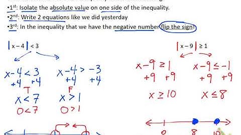 Algebra 1 - 3.7 part 2