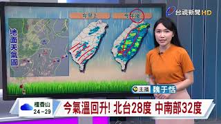 【0607台視午間氣象】氣象標低壓帶影響！中南部、台東局部大雨