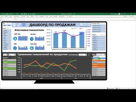 Простой дашборд в Эксель - Автоматизация отчетности бизнеса