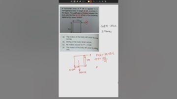 Engineering Mechanics | GATE 2022 | 2 Marks | Civil Engineering