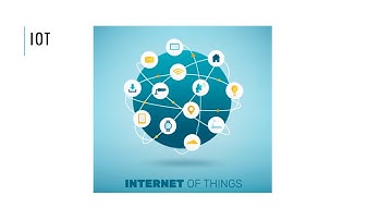 Top 15 Benefits of IoT in business [Updated 2020]