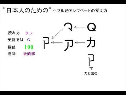 日本人のためのﾍﾌﾞﾗｲ語ｱﾙﾌｧﾍﾞｯﾄ記憶法 Youtube