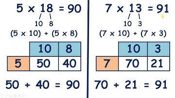 Practice multiplying by a teen number using the grid method