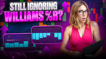 ⚪️ Master This Candle Pattern Tactic | williams r trading strategy | williams r indicator strategy