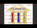 納税の義務に反論します