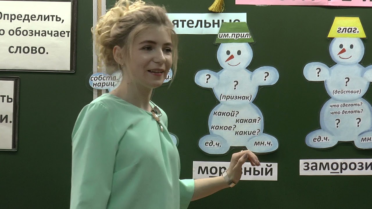 Начальные классы, русский язык 3 класс. Открытый урок Е… — Transcript