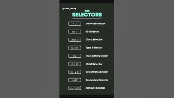 🌐Master🚀 the CSS 😍Amazing 👀Selector.#cssselector #coding #web #property #viral #webdevelopment #css3