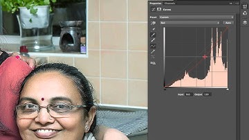 How to remove color cast-Advance technique.