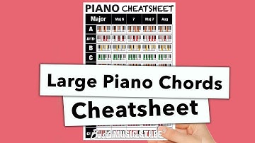 Large Piano Chords Cheatsheet Overview Video • BestMusicStuff.com