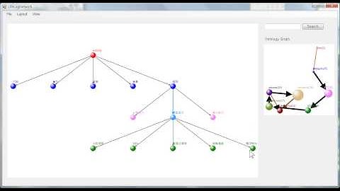 An Associative Search System for Semantic Networks based on Keyword Search and Semantic Abstraction