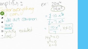 A2 and HA2 - 4.1 Simplify, Multiply, and Divide Rational Expressions