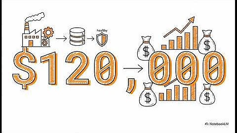 The Data Health Criteria—A Framework