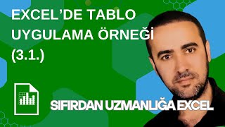 Excel'de Veri Analizi: Satış Raporları Oluşturma ve Karar Verme-Tablo Oluşturma (2.10.)