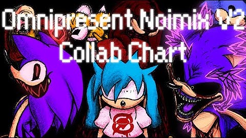 Omnipresent Noichi Remix V2 Collab Chart