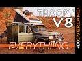 EVERYTHING YOU NEED TO KNOW. AndrewSPW Land Cruiser build-16