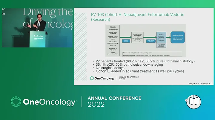 Bladder Cancer | 2022 OneOncology Conference