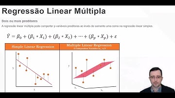 Regressão Linear no Excel - Parte II de III  - Ajustando o Modelo