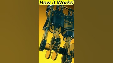 Function of a Spark Plug #shorts #shortsfeed