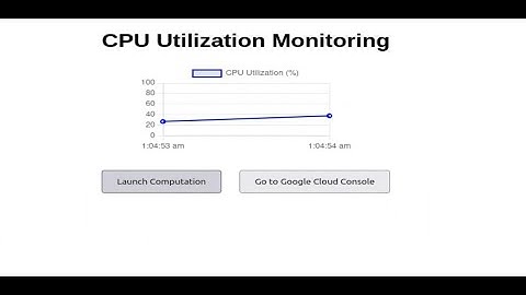 Local VM to GCP migration autoscaling