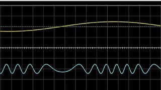 Comparing different types of FM on an Oscilloscope