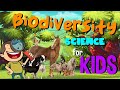 Biodiversity Quiz