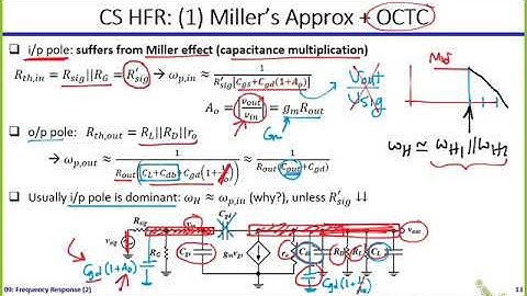 Analog ICs | Dr. Hesham Omran | Lecture 09 Part 3/5 | Frequency Response (2) [CS HFR]