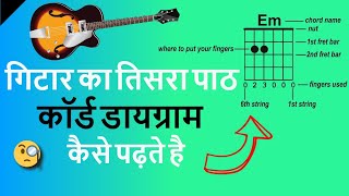 Guitar lessons in hindiget free chord book
http://www.guitarchords.co.inplease support my channel by purchasing
online courseguitar level 01 course...