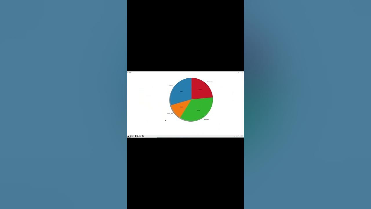 Draw a Pie Chart in Python || #shorts #python #trending - YouTube