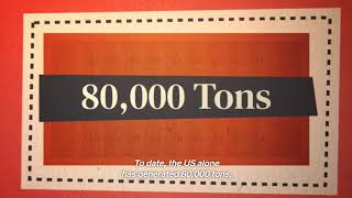 History 101 Nuclear Power : the use of nuclear power