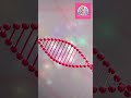 Molecular Biology Molecularstructure Sciencefacts Molecular Biology Molecularstructure Sciencefacts