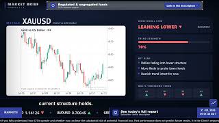 Gold Steadies as GBP Claimant Count Rocks Markets | Morning 21 Jul 2026