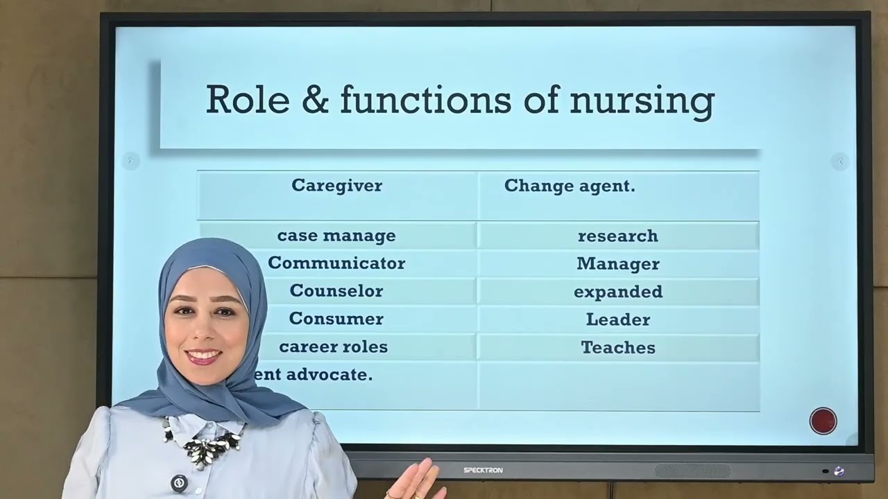 👩‍⚕️💊 أساسيات التمريض | أول خطوة للنجاح في مهنة التمريض ✨