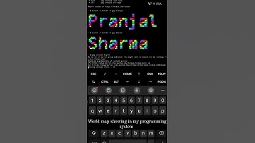 termux use showing world map 🌎 \°°°♡