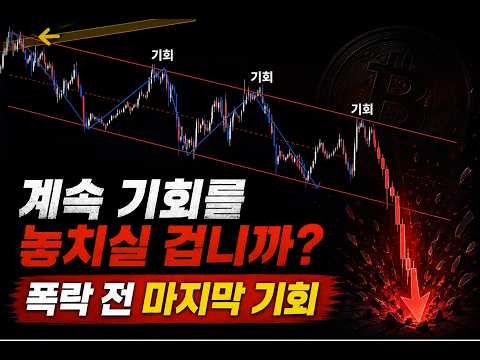 비트코인 폭락을 위한 준비는 이제 끝났다.