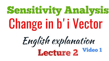 Sensitivity Analysis LPP Change in b