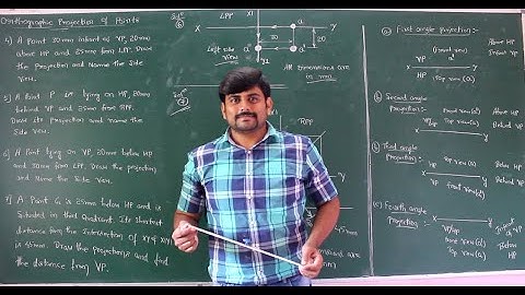 03 - Level 2 problems on orthographic projection of points - Module 1 - Graphics by GURUDATT.H.M.