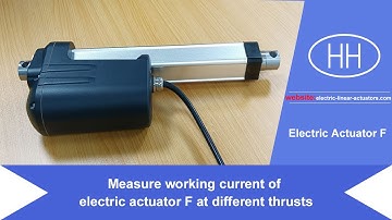 How to measure the working current under different thrust